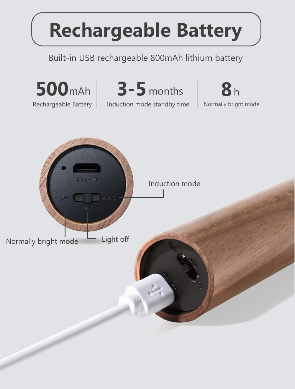 Luz Nocturna LED Inalámbrica con Sensor de Movimiento